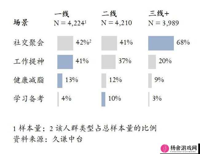 精品人在二线三线区别：探究不同区域工作与生活的差异